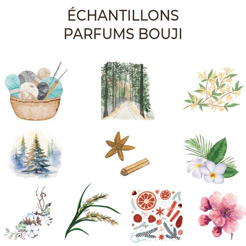 Echantillons parfums