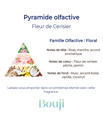 Bougie 120gr - Fleur de cerisier